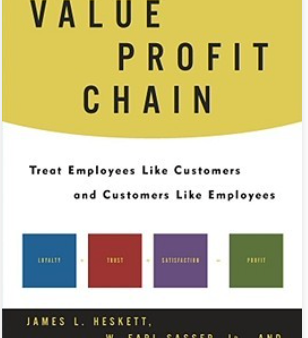 The Value Profit Chain For Discount