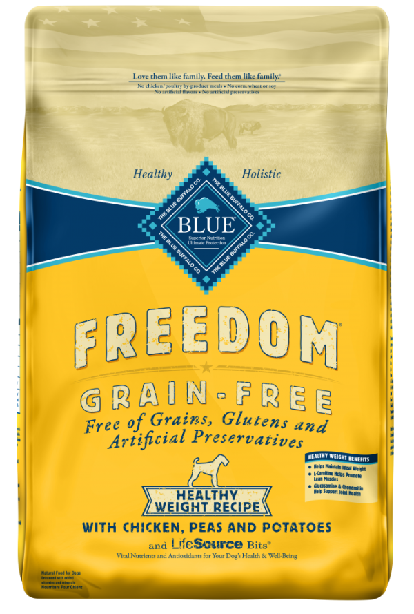 Blue Buffalo Freedom Adult Healthy Weight Chicken Recipe Dry Dog Food Discount